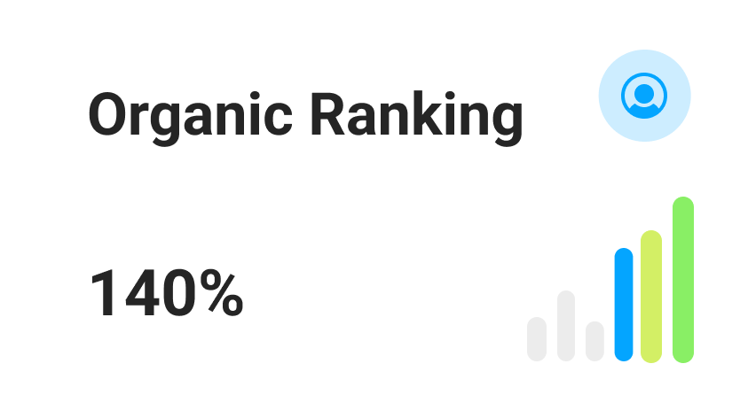 Organic Rankings