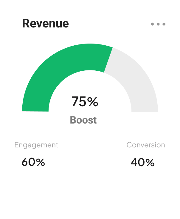 Revenue